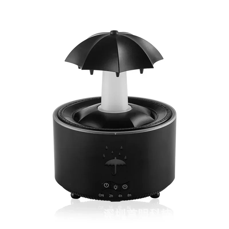 Umbrella RainGlow Diffuser